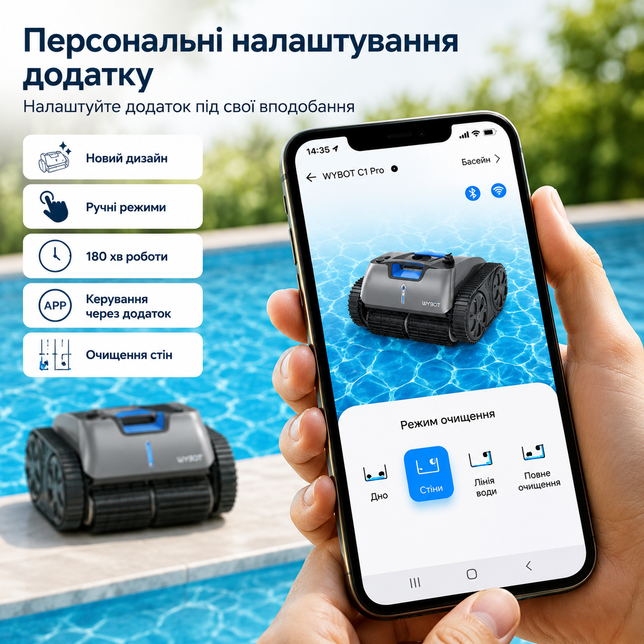 Продуктивність WYBOT C1 Pro