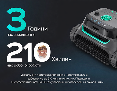 Робот-пилосос Wybot S2 акумулятор і тривалий час роботи
