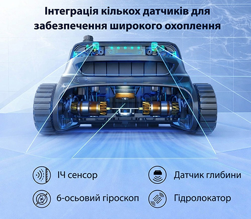 Робот-пилосос Wybot S2 інтелектуальна навігація в басейні