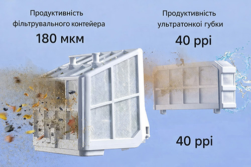 Робот-пилосос Wybot S2 система подвійної фільтрації басейну