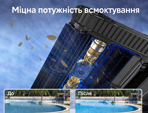 Робот-пилосос Wybot S2 система очищення басейну