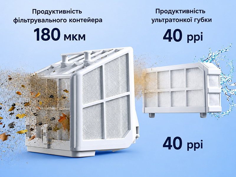 Дворівнева фільтрація 180 і 25 мкм