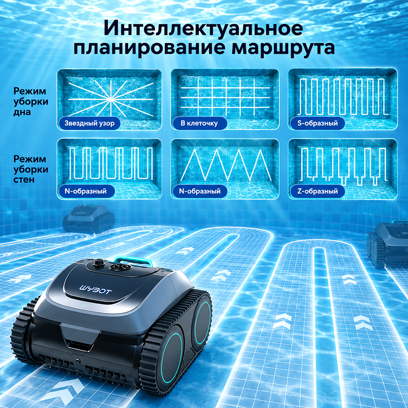 Управление роботом-пылесосом Wybotics C1