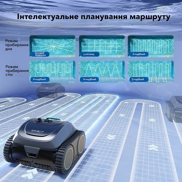 Керування пилососом