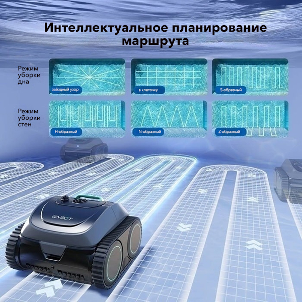 Управление пылесосом