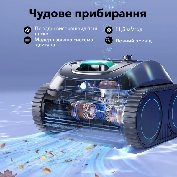 Новітня система навігації