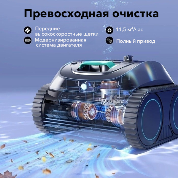 Новейшая система навигации