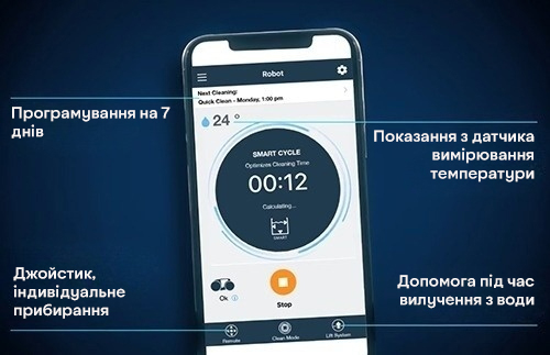 Гнучкі режими налаштування роботи