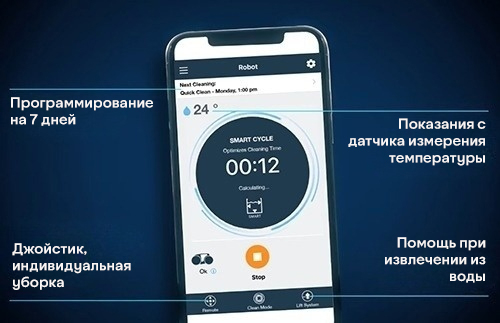 Гибкие режимы настройки работы