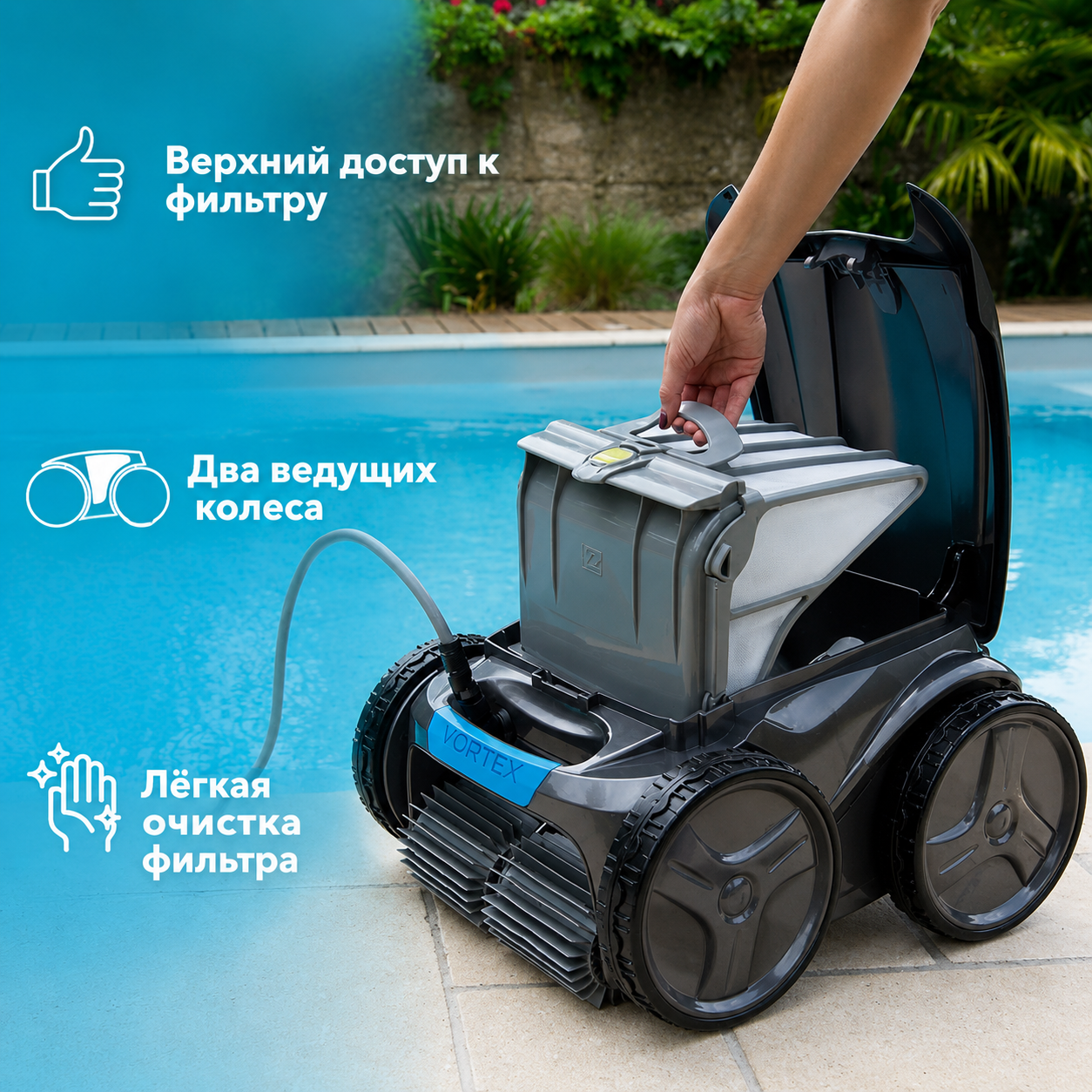 Кабель Swivel Zodiac OV5480 iQ
