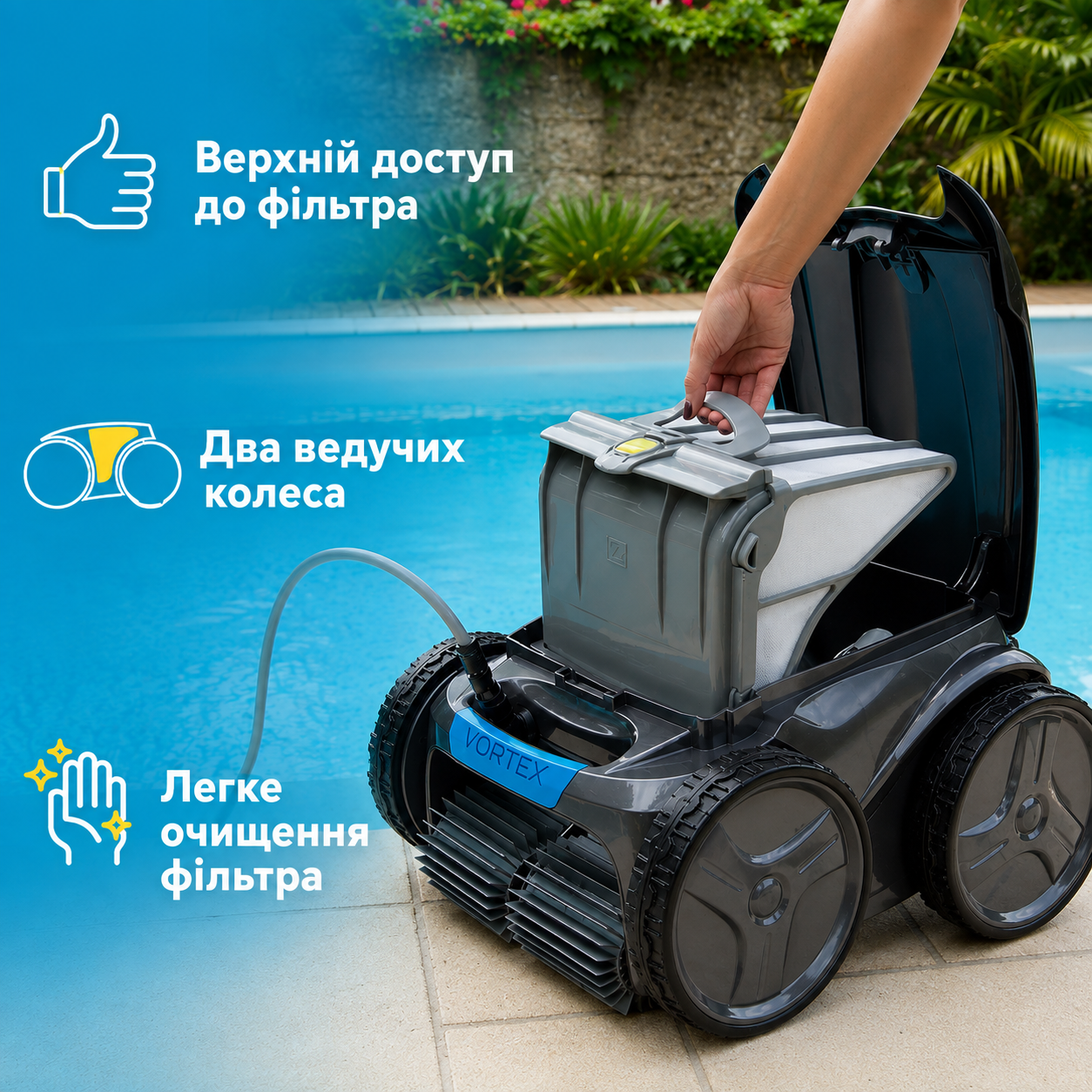 Кабель Swivel Zodiac OV5480 iQ