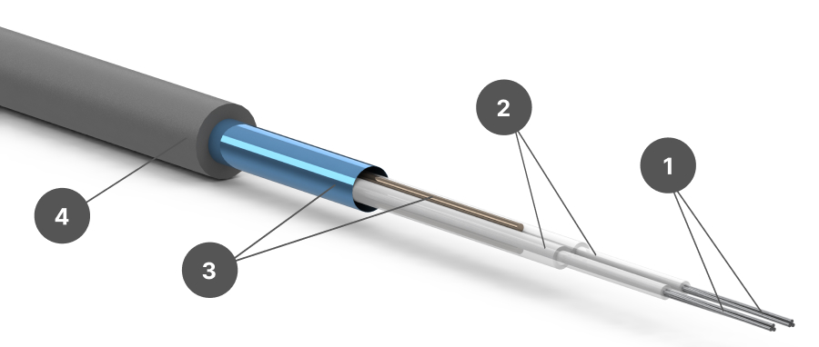 Конструкція кабелю ZUBR DC Cable 17